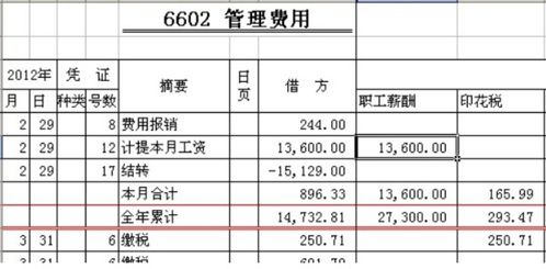 倉(cāng)庫(kù)用桶計(jì)入什么會(huì)計(jì)科目