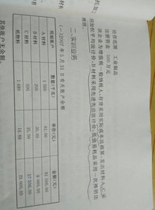 車間屬于什么會計科目,車間安裝水管會計科目,車間維修費計入什么會計科目