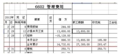材料屬于什么會(huì)計(jì)科目,購買維修材料會(huì)計(jì)科目,購入材料是什么會(huì)計(jì)科目