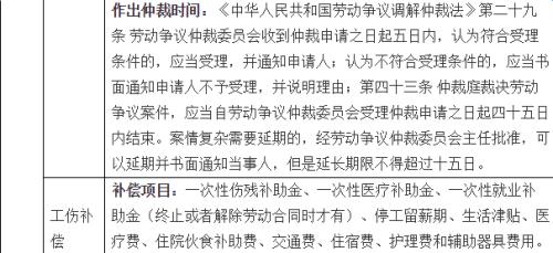 某公司代轉(zhuǎn)材料款會(huì)計(jì)科目