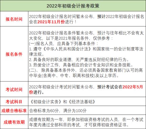 結(jié)賬,證明,會(huì)計(jì)科目