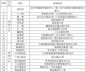汽車上牌服務(wù)費(fèi)會(huì)計(jì)科目,單位公車保險(xiǎn)會(huì)計(jì)科目,公車公用保險(xiǎn)費(fèi)會(huì)計(jì)科目