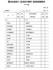 典當(dāng)行業(yè)的會計科目
