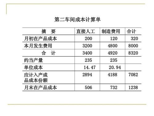哪些會計科目需要結轉,哪些會計科目需要反向結轉,月末會計科目怎么結轉