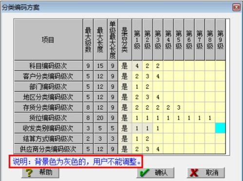 科目匯總表的會計科目順序,會計科目明細賬順序,總賬會計科目順序