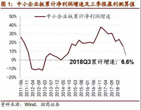 商譽(yù)在哪個會計科目,商譽(yù)屬于哪個會計科目,商譽(yù)是一個會計科目嗎