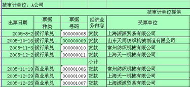 應(yīng)付票據(jù)會(huì)計(jì)科目