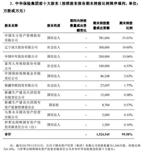 法院判決賠款會計科目