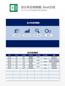2013會計準則會計科目,隔熱板屬于什么會計科目,插板計入什么會計科目