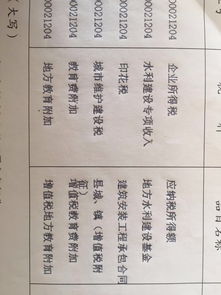 社?？劭顣?huì)計(jì)科目,產(chǎn)品質(zhì)量問(wèn)題扣款會(huì)計(jì)科目,違規(guī)扣款做什么會(huì)計(jì)科目