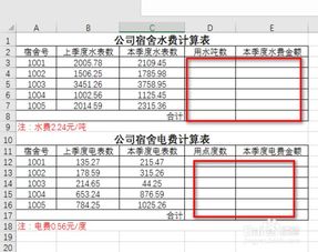 學(xué)校水電費(fèi)屬于什么會計(jì)科目,支付水電費(fèi)會計(jì)科目,水電費(fèi)屬于什么會計(jì)科目
