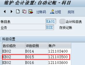 會計科目語言版本配置sap