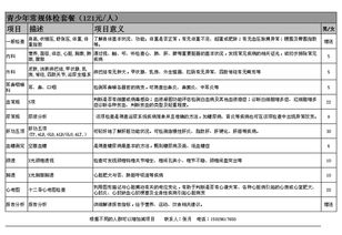 外觀設(shè)計(jì)費(fèi)放入哪個(gè)會(huì)計(jì)科目