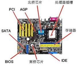計算機(jī)主板屬于什么會計科目