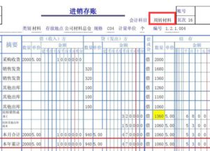 攤銷(xiāo)周轉(zhuǎn)池?cái)備N(xiāo)周轉(zhuǎn)材料的會(huì)計(jì)科目6