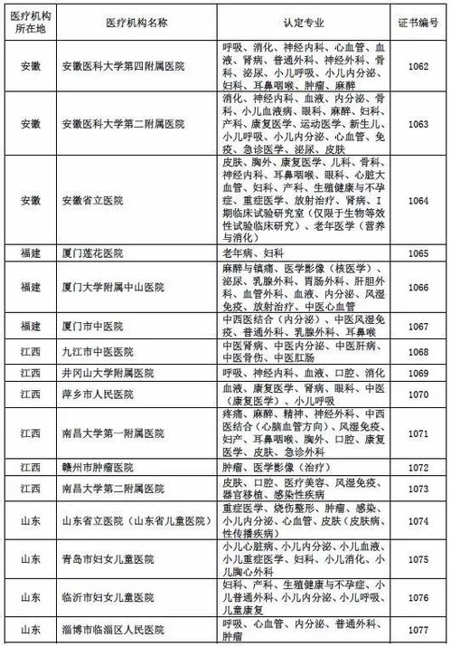 員工購買商業(yè)保險進(jìn)入會計科目,為職工購買商業(yè)保險會計科目,購買商業(yè)保險費用會計科目