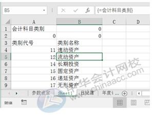 判斷,會計科目