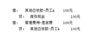 差旅費(fèi),員工,會計科目
