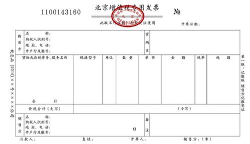 用于裝修車間的會計科目