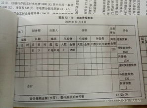 生育金計(jì)哪會計(jì)科目