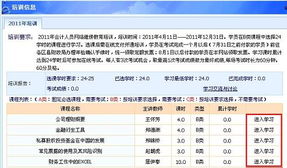 教育培訓(xùn),會計(jì)科目,設(shè)置,公司