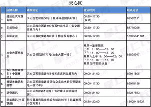 安裝新奧燃?xì)庀率裁磿?jì)科目