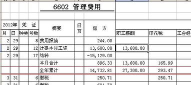 銷售材料屬于什么會(huì)計(jì)科目,銷售材料計(jì)入什么會(huì)計(jì)科目,銷售材料會(huì)計(jì)科目怎么寫