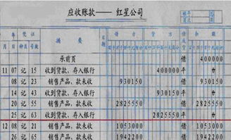 會計科目其他應(yīng)付款借方金額貸方金額代表,會計科目收入是借方還是貸方,會計科目借方貸方表示什么意思?