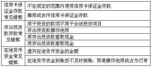 履約保證金記入會計科目