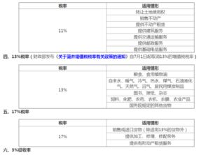 營改增后保安服務公司會計科目