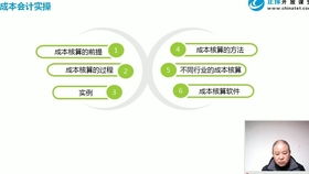 會(huì)計(jì)科目銷售費(fèi)用包括哪些,銷售費(fèi)用會(huì)計(jì)科目使用說明,銷售費(fèi)用會(huì)計(jì)科目編碼