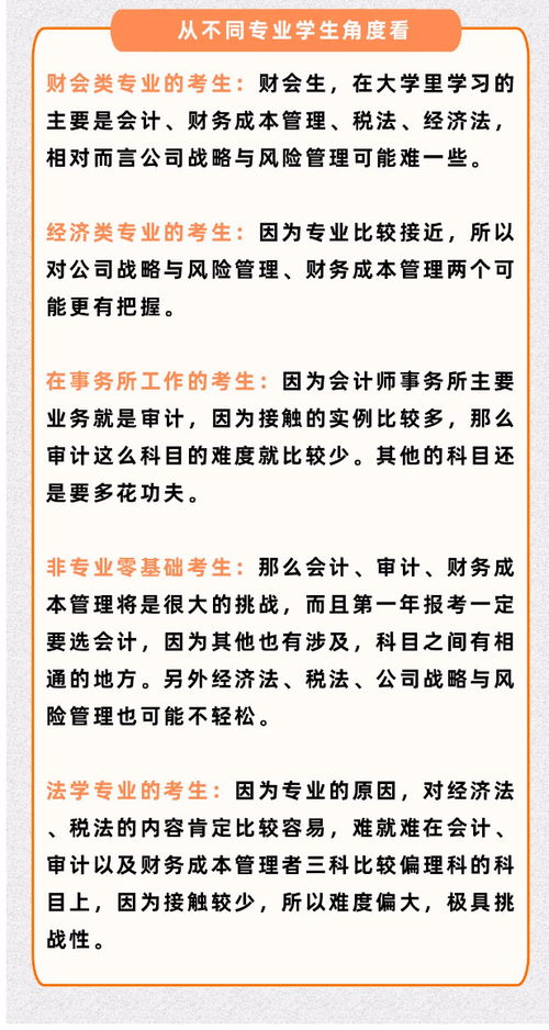 怎么做,工地,監(jiān)理,會計科目