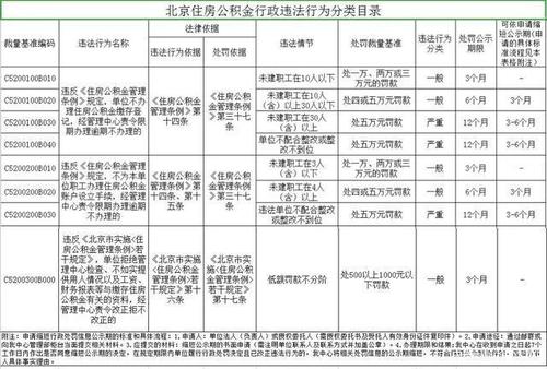購(gòu)買保險(xiǎn)屬于什么會(huì)計(jì)科目,購(gòu)買保險(xiǎn)計(jì)入什么會(huì)計(jì)科目,工地購(gòu)買保險(xiǎn)會(huì)計(jì)科目
