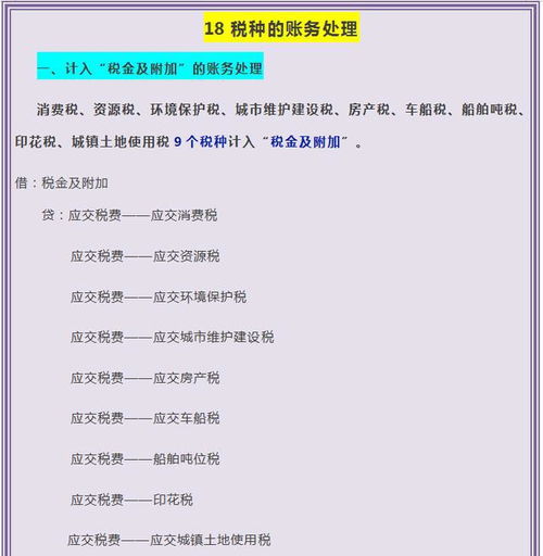稅金及附加屬于哪一類會(huì)計(jì)科目,營業(yè)稅金及附加會(huì)計(jì)科目,稅金及附加會(huì)計(jì)科目編碼