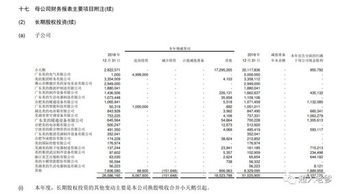 購買新三板上的股權(quán)傭金進什么會計科目