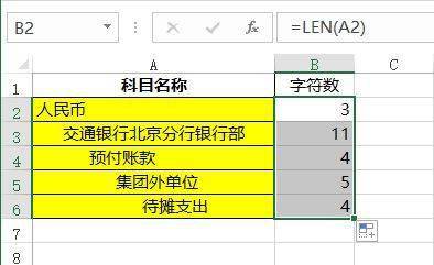 怎么處理,審計,會計科目,企業(yè)