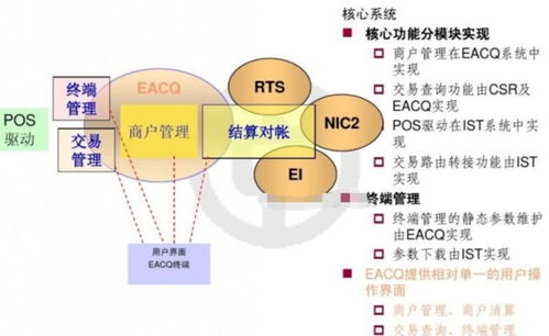 清算損益屬于什么會計科目,會計科目損益類科目有哪些,涉及損益的會計科目