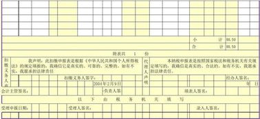 最新會計(jì)科目及說明