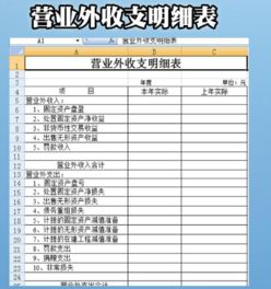 鋼板價外費用會計科目