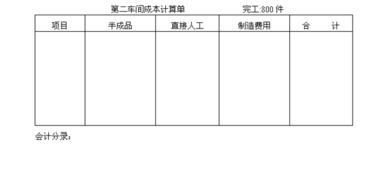 做什么,貨款,收到,會計科目