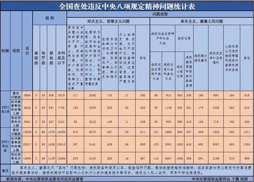 計入,行政事業(yè)單位,餐費,會計科目