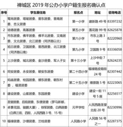 公立醫(yī)院會(huì)計(jì)科目,公立幼兒園會(huì)計(jì)科目,公立幼兒園會(huì)計(jì)科目及核算
