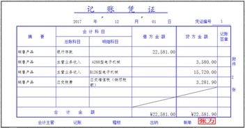 工業(yè)后補(bǔ)助計(jì)入什么會(huì)計(jì)科目