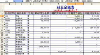 記賬,要對(duì),憑證,會(huì)計(jì)科目