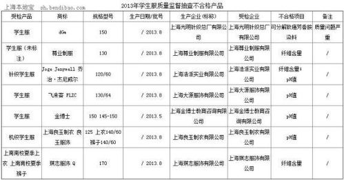 報(bào)警設(shè)備入什么會(huì)計(jì)科目