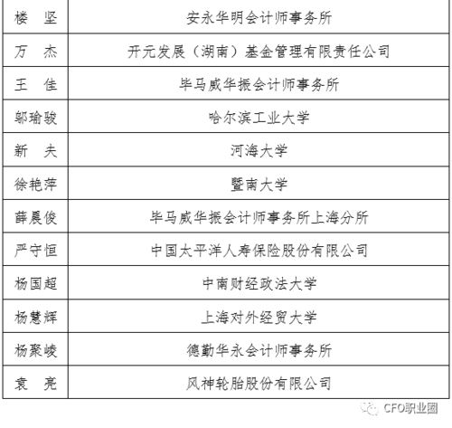 訴訟代理費會計科目,律師代理費做什么會計科目,經紀代理服務代理費會計科目
