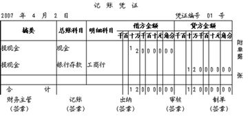 會(huì)計(jì)要素會(huì)計(jì)科目賬戶