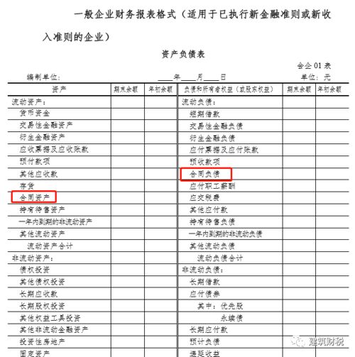 施工單位,會計科目,資金,項目