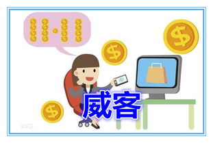 在什么上賺錢的方法有哪些方法有哪些