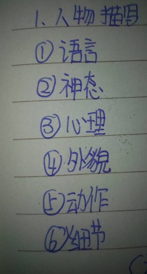 六種描寫方法有哪些